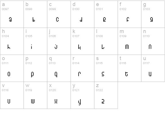 Monophonic lowercase a-z preview