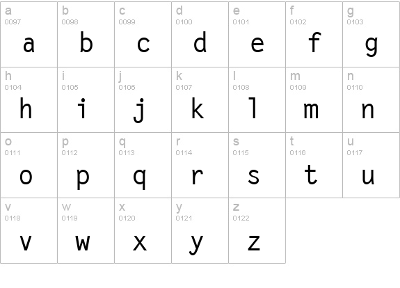 Monospaced Bold lowercase a-z preview