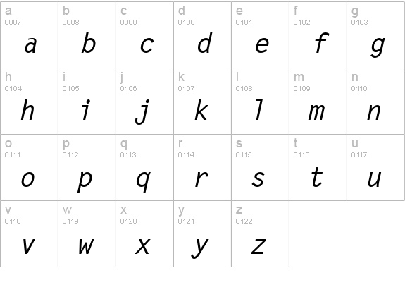 Monospaced Bold Italic lowercase a-z preview