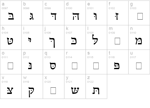 Monotype Hadassah lowercase a-z preview