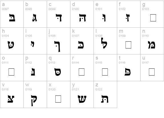 Monotype Hadassah Bold lowercase a-z preview