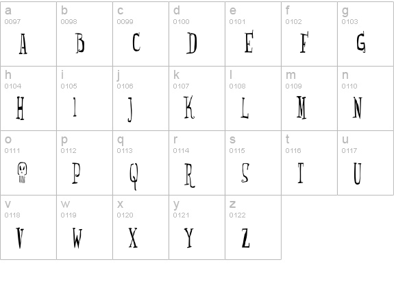 Monsterfreak lowercase a-z preview