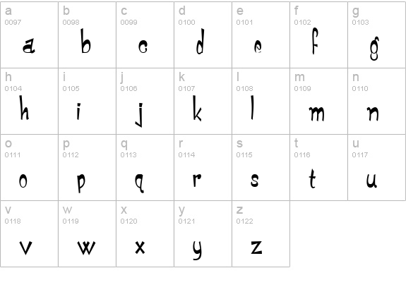 Monstroula Roman lowercase a-z preview