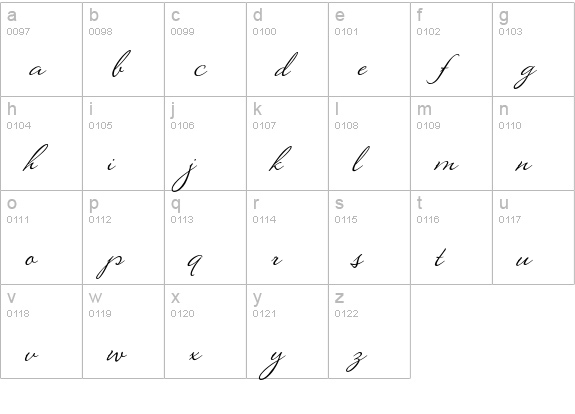 Montague Script lowercase a-z preview