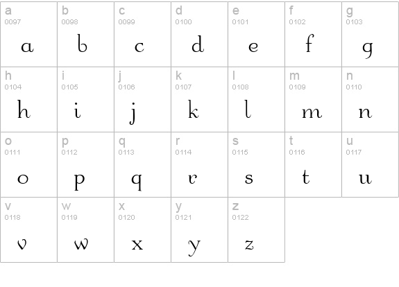 Montaigne lowercase a-z preview