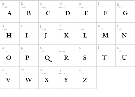 Monument Alternate lowercase a-z preview