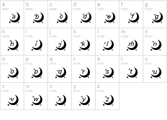 moon font lowercase a-z preview