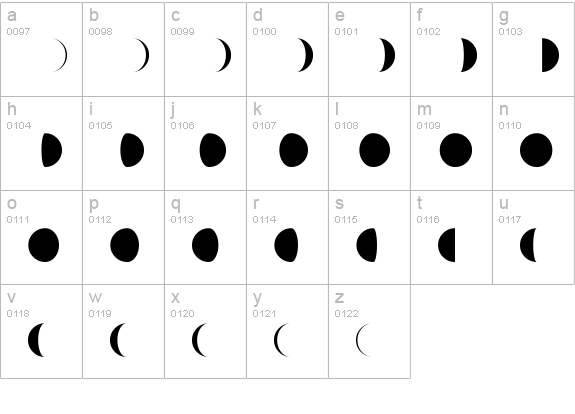 Moon Phases lowercase a-z preview