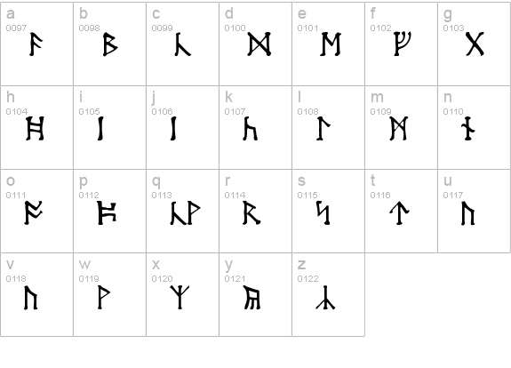 Moon Runes lowercase a-z preview