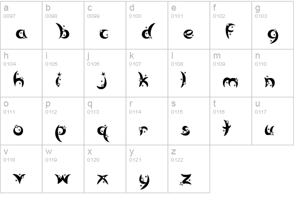 Moonstar lowercase a-z preview