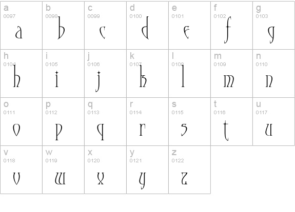 Moonstone lowercase a-z preview
