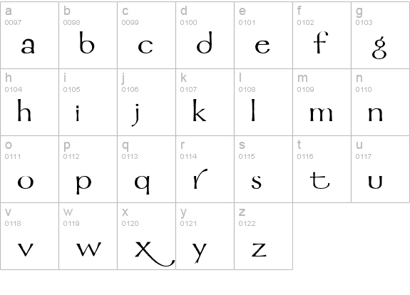 Mordred lowercase a-z preview