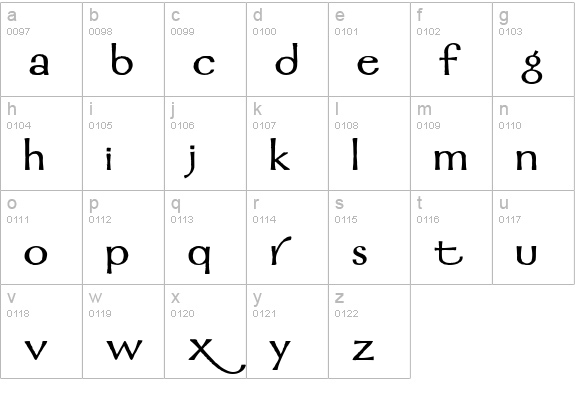 Mordred Demi Bold lowercase a-z preview
