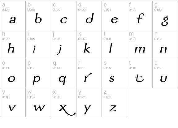 Mordred Demi Bold Italic lowercase a-z preview