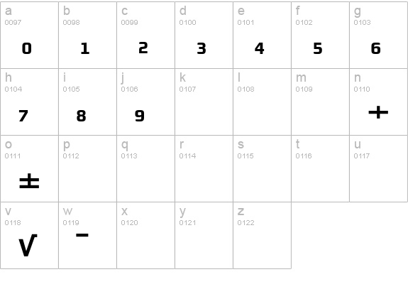 MorganAvec BoldFigures lowercase a-z preview
