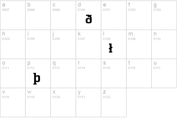 MorganAvec BoldPi lowercase a-z preview