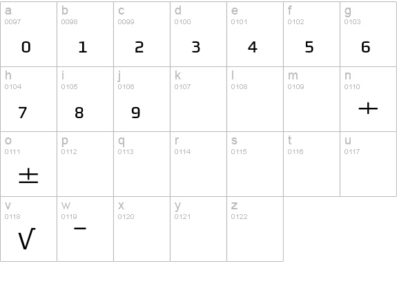 MorganAvec RegularFigures lowercase a-z preview