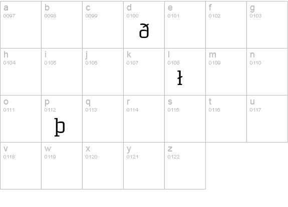 MorganAvec RegularPi lowercase a-z preview