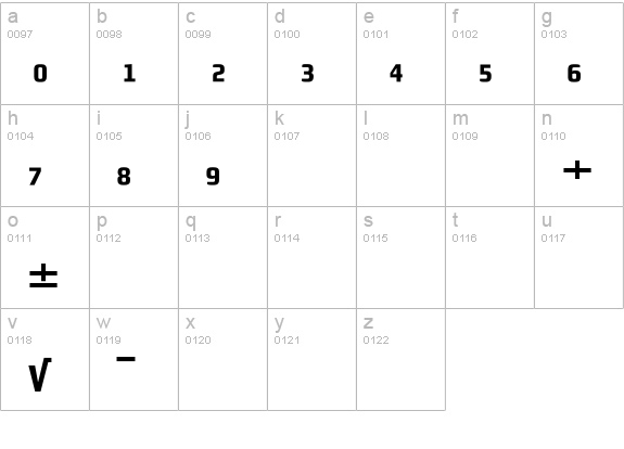 MorganSansCond BoldFigures lowercase a-z preview