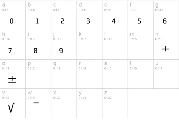MorganSansCond RegularFigures lowercase a-z preview