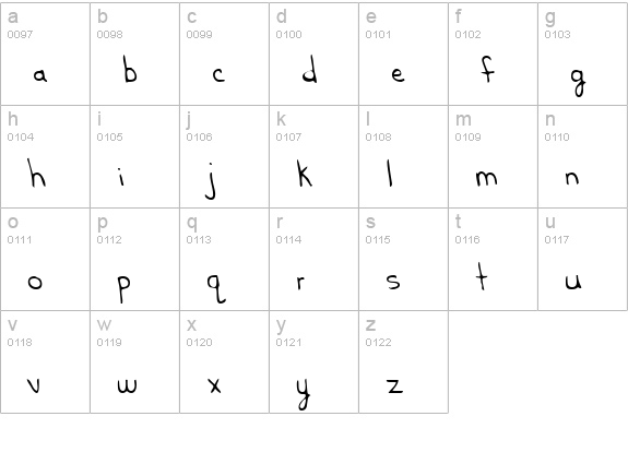 MorgansHand Regular lowercase a-z preview