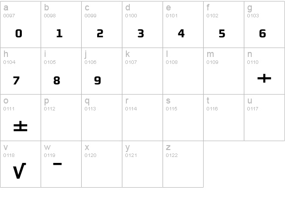 MorganSnFigures Bold lowercase a-z preview