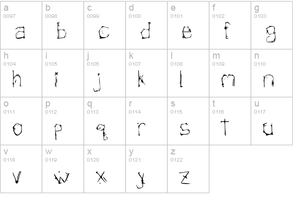 Morlandic lowercase a-z preview