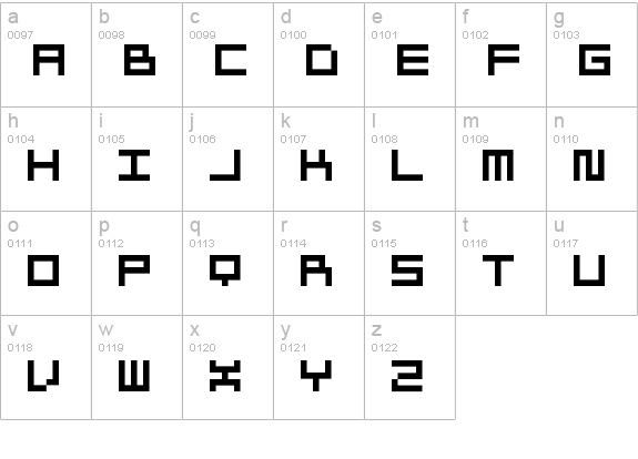 Morohashi lowercase a-z preview