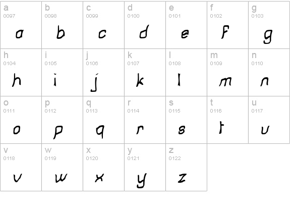 Moronsoft lowercase a-z preview