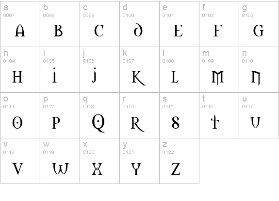 Morpheus Regular lowercase a-z preview