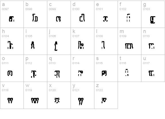 Morse 2050 lowercase a-z preview