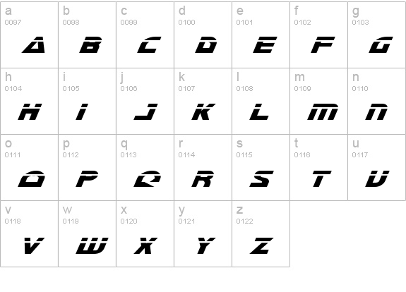 Morse NK Condensed Laser Italic lowercase a-z preview