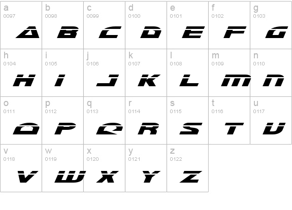 Morse NK Laser Italic lowercase a-z preview