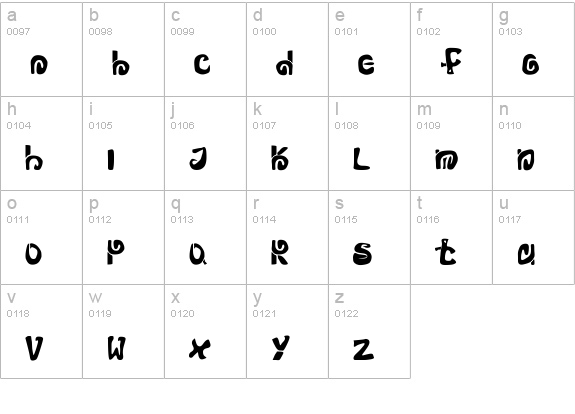 MortumZeBirdz lowercase a-z preview