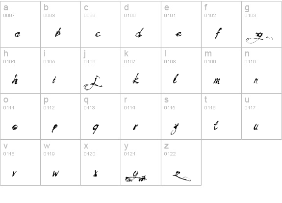 Mosquito Italic lowercase a-z preview