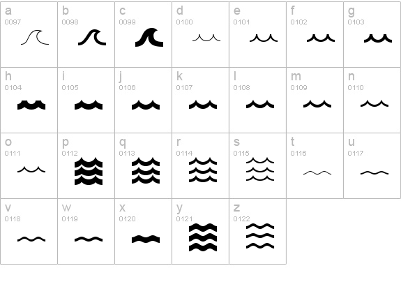 MostlyWaves Regular lowercase a-z preview
