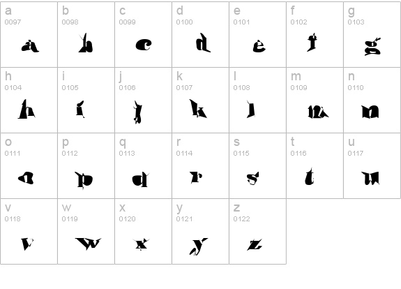 Motha Regular lowercase a-z preview