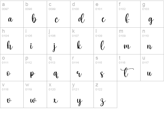 Mother lowercase a-z preview