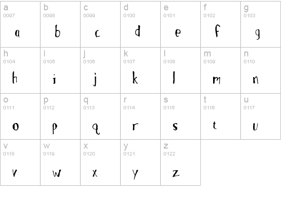 MotherGoose lowercase a-z preview