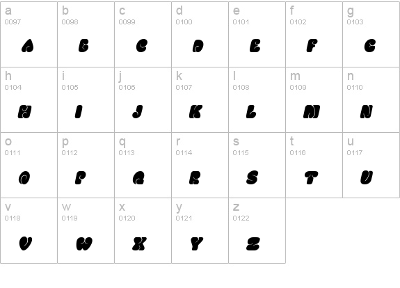 MotherhoodDisplaySCapsSSK Italic lowercase a-z preview