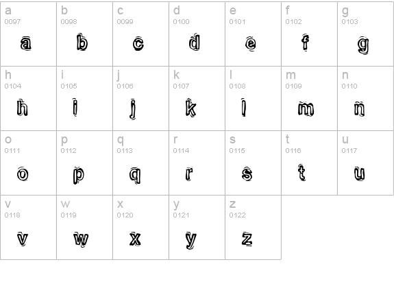 Motherlode Stripped AOE lowercase a-z preview