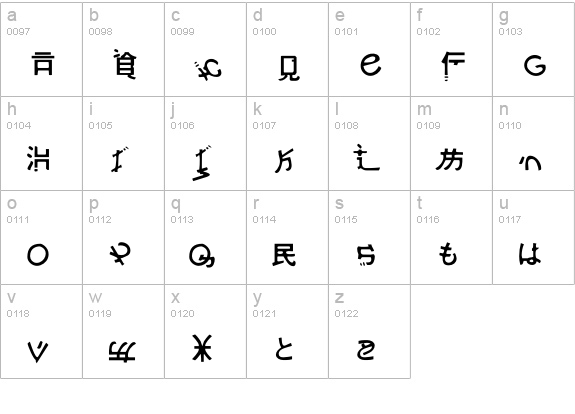 Mothra lowercase a-z preview