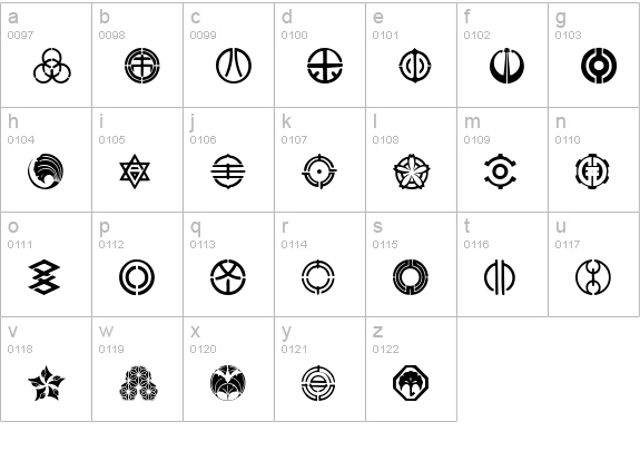 Motif lowercase a-z preview