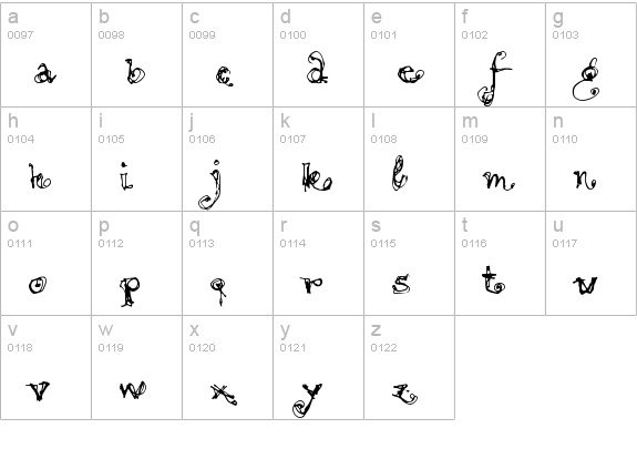 MotionLight Regular lowercase a-z preview