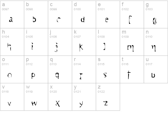 Motive-Light lowercase a-z preview