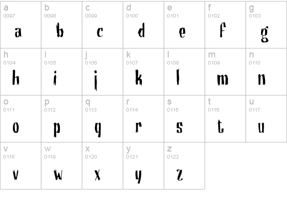 Motrhead Grotesk lowercase a-z preview
