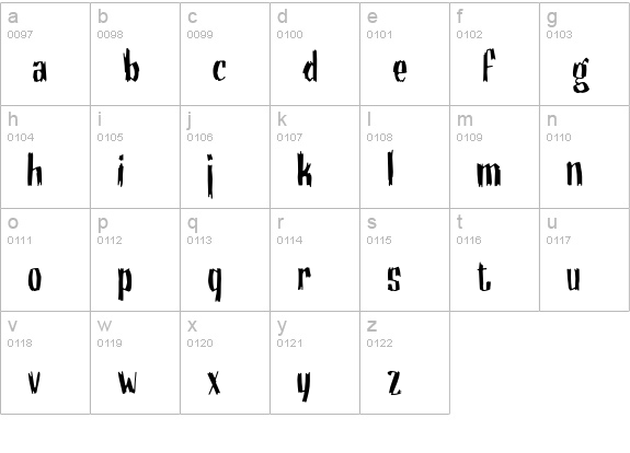 MotrheadGrotesk lowercase a-z preview