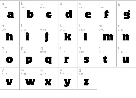 MotterCorpusICG lowercase a-z preview