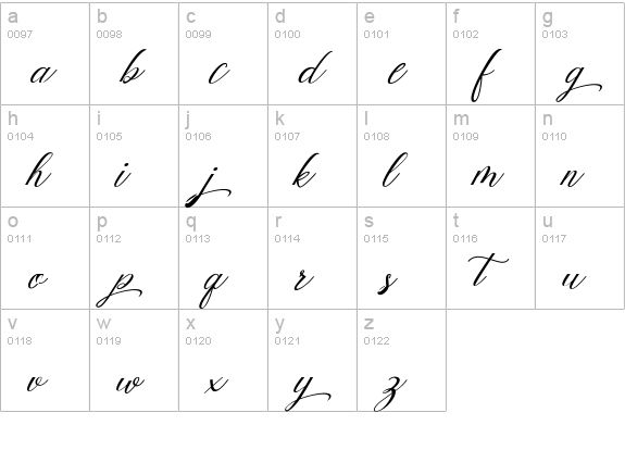 Mottingham Elegant Calligraphy Typeface lowercase a-z preview