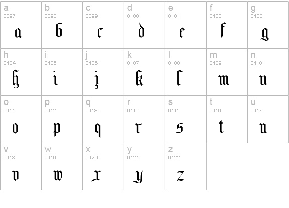Mottisfont No 1 lowercase a-z preview